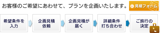 お客様のご希望にあわせて、プランを企画いたします。